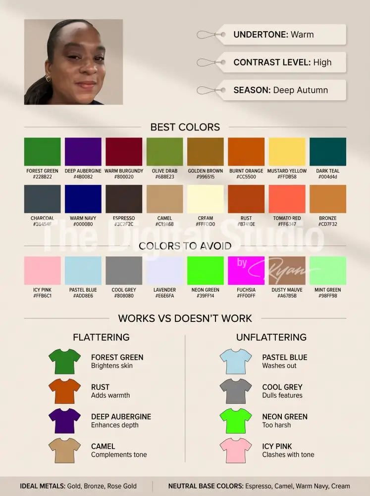 Personal Color Analysis Report