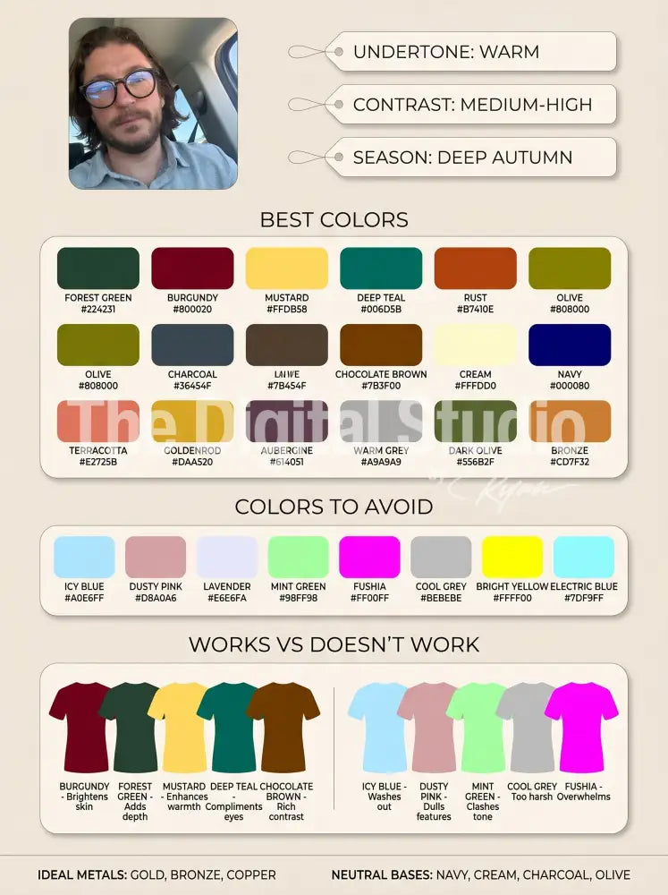 Personal Color Analysis Report